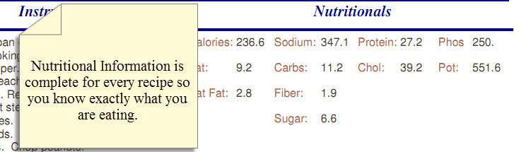 1900 Calorie Ada Diet Meal Plans