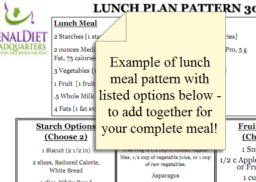 2000 Mg Sodium Diet Meal Planner