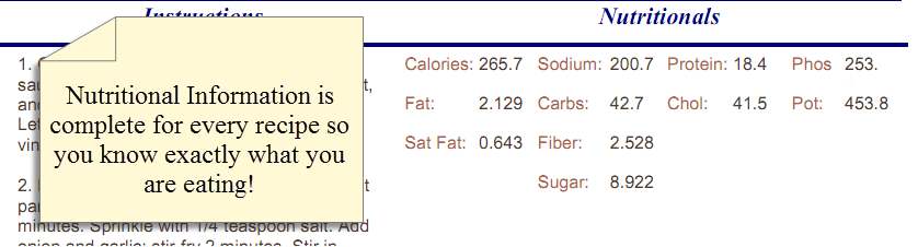 1800 Cal Ada Diet Food List