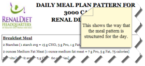 breakfast meal pattern