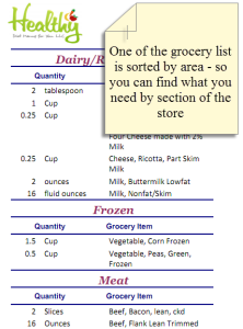 1400 Calorie Diabetic Meal Plan